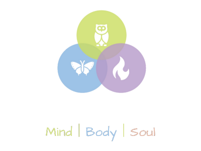 My Inner Wellness Mind Body Soul